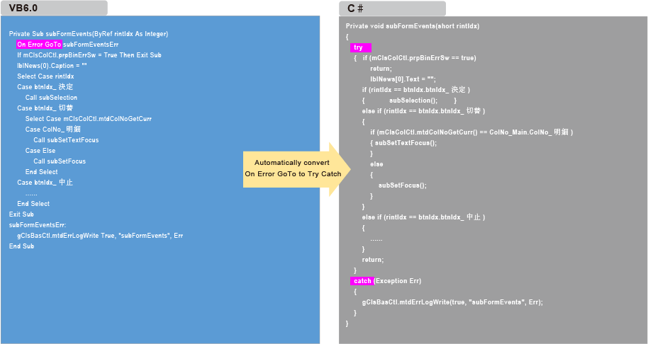 Converting Error Handling