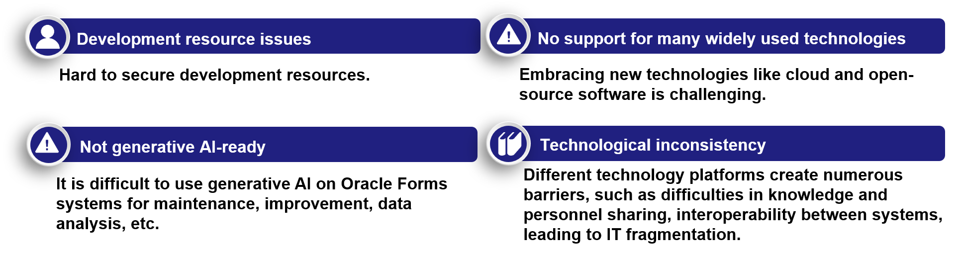 Why migrate from Oracle Forms to Java?